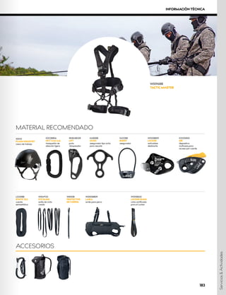 X0033
FLASH INDUSTRY
casco de trabajo
K0122BB06
OXY twist lock
mosquetón de
aleación ligera
K6180BB
OCHO
asegurador tipo ocho
para rescate
K6132BB
BUDDY
asegurador
W1015B020
LOCKER SLING
cinta certificada
para el Locker
W0005BB09
LAIKA
arnés para perro
W8100B
PROTECTOR
DE CUERDA
W004*120
EYE SLING
anillo de cinta
cosido
L0230BB
STATIC 10,5
cuerda
semiestática
W0096BB
TACTIC MASTER
W1010BB09
LOCKER
anticaídas
deslizante
K032SIR00
SIR
dispositivo
multiusos para
acceso por cuerda
RK804BX0R
LIFT
puño
bloqueador
ACCESORIOS
MATERIAL RECOMENDADO
Servicios
&
Actividades
183
INFORMACIÓN TÉCNICA
 