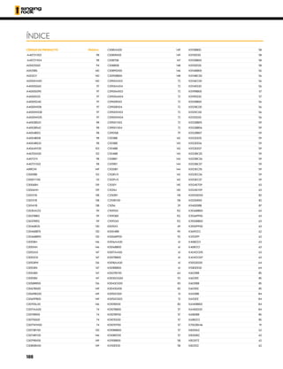CÓDIGO DE PRODUCTO	 PÁGINA
A4072YX03	 98
A4072YX04	 98
A0002SS01	94
A0031BS	140
A003OY	140
A0050HH00	140
A4000S060	97
A4000S090	97
A4000S120	97
A4000S240	97
A4000W018 	 97
A4000W028	97
A4000W035	97
A4002BS33	98
A4002BS42	98
A4004BS12 	 98
A4004BS18	98
A4004BS33	98
A4064XX30	103
A4070XX00	133
A4072YX	98
A4072YX02	98
ARROW 	 149
C0001BB	133
C0001YY00	131
C0006BH	139
C0006HH	139
C0012YB	138
C0013YB	138
C0014YB	138
C0035AO12	119
C0037BB12 	 119
C0037RR12 	 119
C0046B120	130
C0046BB70	130
C0046BB90	130
C0051BH	146
C0051HH	146
C0053AX 	 147
C0053OX 	 147
C0053RW	136
C0053RX 	 147
C0054BX 	 147
C0055BX 	 147
C0058RR00	136
C0067BS00	149
C0069BG00	149
C0069PB00	149
C0070SL00	146
C0071AA00	74
C0071RR00	74
C0071SS00	74
C0071WW00	74
C0073BY00	130
C0074BY00	146
C0079BX00	149
C0080BX00	149
C0081AX00	149
C0081RX00	149
C0087SB	147
C0088SB	148
C0089SX00	146
C0090BB00	148
C0900AX03	72
C0900AX04	72
C0900MX03	72
C0900MX04	72
C0900RX03	72
C0900RX04	72
C0900WX03	72
C0900WX04	72
C0900YX03	72
C0900YX04	72
C0901SB	79
C1013BB	142
C1013BB	143
C1014BB	142
C1014BB	143
C1018BY	144
C1019BY	144
C1020BY	144
C1028VX 	 142
C1029VX	142
C1030Y	145
C1031M	145
C2150BY	118
C2151BY00	118
C5056	29
C9091XX	152
C9092BX	152
C9092XX	152
E0015XX	49
K0004BB	90
K0006RP00	92
K0016AA00	61
K0016BB00 	 61
K0017AA00	61
K0017BB00	61
K0018AA00	61
K0018BB00	61
K0027BY00	64
K0030OG00	92
K0043OX00 	 83
K0043SX00	83
K0050OS01	51
K0050OS03	51
K0101BX00	83
K0107BB00 	 57
K0107BP00	57
K0107EE00	57
K0107EP00	57
K0108BB00	57
K0108EE00	57
K0110BB00	58
K0110EE00	58
K0111BB00	58
K0111EE00	58
K0112BB00	58
K0112EE00 	 58
K0114BB00 	 56
K0114BC00	56
K0114EC00	56
K0114EE00 	 56
K0119BB00	57
K0119EE00	57
K0121BB00	56
K0121BC00	56
K0121EC00	56
K0121EE00 	 56
K0122BB05	59
K0122BB06	59
K0122BB07	59
K0122EE05	59
K0122EE06	59
K0122EE07	59
K0123BC05	59
K0123BC06	59
K0123BC07	59
K0123EC05	59
K0123EC06	59
K0123EC07	59
K0124ST09	63
K0124SY09 	 63
K031DSD00	82
K032SIR00	82
K04000BB	87
K3536BB00 	 63
K3536PP00	63
K3550BB00 	 63
K3550PP00	63
K3690ZO	62
K3702PP	62
K4080ZO	63
K4081ZO	63
K4241ZO05	63
K4241ZO07	63
K5052EE00	64
K5182EE00	64
K6021BB	85
K6021EE	85
K6031BB 	 85
K6031EE	85
K6132BB	84
K6132EE	84
K6140BB00	84
K6140EE00	84
K6180BB	85
K6180ZO	85
K7002BX46	91
K82006Z	62
K82008Z	62
K82207Z	62
K82210Z	62
ÍNDICE
188
 