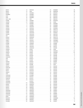 K82310Z	62
K82410Z 	 62
K82508Z	62
K9000BB03	64
L0002	50
L0003	50
L0041 – L0081	 50
L0220BB	43
L0220WR	43
L0230BB	41
L0230KK	41
L0230RR	41
L0230WR	41
L0240WR	43
L0250BB	41
L0250RR	41
L0250WR	41
L026	43
L0340AX	47
L0360GG	46
L0380YX	44
L0384RX	44
L0430BB	40
L0430KK	40
L0430RR	40
L0430WR	40
L0440WR	43
L0450BB	40
L0450OO	40
L0450RR	40
L0450WG	40
L0460RV00	43
L0510	47
L0514	47
L0520GW	44
L0524GW	44
L0530RA	46
L0534AG	46
L0540C450	49
L0540YX	47
L057AA	45
L0580AA	45
L3020	48
L3040GA00	45
L3044AG00	45
L3050RY00	46
L9031YX10	50
L9991WB125	
M0000XSET	125
M0020X1	124
M0020X2	124
M0021XX	125
M0022XX	124
M0030X030	127
M0030X050	127
M0030X100	127
M0201XX00	83
MK006	126
P0010X030	150
P0010X050	150
P0012BB00	150
P0019XX00	153
P0020	156
P0020BB02	156
P0020BB03	156
P0020BB04	156
P0020BB05	156
P0021	156
P0021BB00	156
P0021BB03 	 156
P0021BB04	156
P0021BB05	156
P0022XX00	155
P0023XX00	155
P0024XX00	154
P0025XX00	156
P0027WX00 	 157
P0027WX00 	 157
P0028WE00	157
P0030XX00	155
P0031XX01	154
P0031XX02	154
P0033XX00	154
P0038GB10	151
P0047XX01	150
P0047XX02	150
P0048X400	151
P99100X	152
R0430BB 	 42
R0430KK 	 42
R0430RR 	 42
R0430WR 	 42
R0450BB 	 42
R0450OO 	 42
R0450RR 	 42
R0450WG 	 42
R0460WB	42
RK400BB	91
RK702XX10	94
RK702XX12	94
RK703XX10	94
RK704XX10	94
RK704XX12	94
RK713BB00	90
RK714BB00	90
RK715XX10	94
RK715XX12	94
RK716XX10	94
RK716XX12	94
RK800BB00	89
RK800EE00	89
RK801BB00	88
RK801EE00	88
RK802BB00	88
RK802EE00	88
RK803BB00	89
RK804BX0L	86
RK804BX0R	86
RK805BX00	86
RK806BB00	89
RK807BX0L	86
RK807BX0P	86
RK808BB00	88
RK808OS00	88
RK850X100 	 117
RK850X130 	 117
RK850X180 	 117
RK851XX03	117
RK851XX05	117
RK900PP00	50
S1100BY	87
S9000BB35	130
S9000BB50	130
S9000RR35	130
S9000RR50	130
S9000YY35	130
S9000YY50	130
S9001BX60	131
S9001YX40	131
S9003YB60	131
S9003YY40	131
W0003BY09	115
W0005BB09 	 32
W0005YBO9	32
W0008BS	134
W0010BB	29
W0010YB	29
W0022BB 	 27
W0050 	 17
W0052B010	134
W0052B012 	 134
W0059BR	18
W0063BB 	 13
W0064BB 	 13
W0068BB 	 19
W0068BR	19
W0071BB	19
W0071BY	19
W0073 	 22
W0074DR	16
W0075DB	26
W0075DR	26
W0076DB	26
W0076DR	26
W0077DR	27
W0078BB 	 10
W0078BR 	 10
W0078DB 	 9
W0078DR	9
W0079BB 	 10
W0079BR 	 10
W0079DB	8
W0079DR 	 8
W0080DR	9
W0081BR	12
W0081DB 	 12
W0081DR	12
W0082BR	12
W0082DB 	 11
W0082DR	11
W0085BB00	86
W0086B0 	 17
W0087BY	18
Servicios
&
Actividades
189
ÍNDICE
 