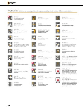 EN 12841
EPI contra caídas de altura. Descensor
para sistema de acceso por cuerda y
dispositivos de regulación de cuerda.
EN 361
EPI contra caídas de altura.
Arneses completos.
EN 795, EN 795/
A1
EPI contra caídas de altura.
Dispositivos de anclaje.
EN 353–1, 2
EPI contra caídas de altura.
Anticaídas deslizantes.
EN 362
EPI contra caídas de altura. Conectores.
EN 354
EPI contra caídas de altura. Longitud
máxima del equipo de conexión 2 m
(con conectores).
EN 813
EPI contra caídas de altura.
Arneses de asiento.
EN 355
EPI contra caídas de altura.
Absorbedores de energía.
EN 397
EPI contra caídas de altura.
Cascos de seguridad industriales.
EN 360
EPI contra caídas de altura.
Anticaídas de tipo retráctil.
EN 358
EPI para sujeción en el lugar de trabajo y
prevención de caídas de altura. Sistemas
de sujeción en el lugar de trabajo.
EN 341
EPI contra caídas de altura.
Descensores de rescate.
EN 567
Equipos de alpinismo. Bloqueadores.
NORMAS Lista de normas europeas y estadounidenses para equipos de protección individual (EPI) contra caídas de altura
EN 1496
Equipo de salvamento. Dispositivos de
salvamento mediante izado.
EN 1497
Equipo de salvamento.
Arneses de salvamento
EN 1891
EPI contra caídas de altura.
Cuerdas semiestáticas.
EN 892
Equipos de alpinismo.
Cuerdas dinámicas.
EN 12278
Equipos de alpinismo. Poleas.
ANSI Z359.1 Requisitos de Seguridad
para Sistemas Personales, Subsistemas y
Componentes de Protección Anticaídas.
EN 15151
Equipos de alpinismo - Dispositivos
de frenado.
EN 388
Guantes de protección contra riesgos
mecánicos.
EN 12275
Equipos de alpinismo - Conectores.
EN 12277
Equipos de alpinismo - Arneses.
EN 564
Equipos de alpinismo -
Cordino accesorio.
EN 959
Equipos de alpinismo - Anclajes para roca.
EN 1498
Equipos de protección individual contra
caídas - Lazos de salvamento.
EN 12492
Equipos de alpinismo - Cascos para
alpinismo.
EN 566
Equipos de alpinismo - Cintas.
NFPA Class II
Según la NFPA 1983 diseñados para que
se ajusten alrededor de la cintura y los
muslos o debajo de las nalgas; pueden
utilizarse para una carga máxima de dos
personas.
NFPA Class III
Según la NFPA 1983 diseñados para que
se ajusten alrededor de la cintura y los
muslos o por debajo de las nalgas y sobre
los hombros, con una capacidad máxima
de carga de dos personas y diseñados
para evitar que se inviertan.
CEN/TS 16415
Dispositivos de anclaje para ser utilizados
por varias personas al mismo tiempo.
EN 1808
Requisitos de seguridad para plataformas
suspendidas
SINGING ROCK se fundó en 1992. Tras 26 años de existencia, se ha consolidado como un productor y proveedor
profesional e innovador de equipos de protección individual para trabajos en altura.
En la actualidad, SINGING ROCK es uno de los líderes mundiales en el mercado de los equipos profesionales de
protección para trabajos en altura, militares y de rescate. Nuestros productos, que se caracterizan por su innovaci-
ón y altas prestaciones, se desarrollan y producen en la República Checa, Europa. Todos ellos están certificados y
cumplen con las normas internacionales de seguridad industrial. Son productos innovadores, modernos y fáciles de
usar, que ofrecen una gran resistencia y la máxima comodidad.
www.singingrock.es
INNOV
ACIÓN
Poco hay que añadir sobre la innova-
ción; es una propiedad inherente de
todos nuestros productos.
PRUEBAS
Es evidente que hay que cumplir unos
requisitos mínimos; nosotros vamos
más allá y realizamos ensayos para
simular todo tipo de usos. Esta es la
base para el desarrollo de nuevos
productos.
TECNOLOGÍA
Para ofrecer productos punteros
se requiere una tecnología y
herramientas adecuadas.
Foto de portada: instalación de una estación meteorológica y de emergencias, Noruega. Foto: Pavel Nesvadba
Gracias a las tecnologías
innovadoras y a las soluci-
ones inteligentes, SINGING
ROCK puede ofrecer una
gama completa de arneses de
seguridad que cubren todas
las áreas profesionales de
aplicación.
Los arneses SINGING ROCK
están fabricados exclusi-
vamente en República Checa.
FLASH
FLASH
6
9
7
19
5
11
10
standards: CE EN397
Part no. Part name Material Quantity
1 SHELL_V10 ABS 1
2 CLIP FR V10 POM Polyacetátový kopolymer 1
3 CLIP FL V10 POM Polyacetátový kopolymer 1
4 CLIP RR V10 POM Polyacetátový kopolymer 1
5 CLIP RL V10 POM Polyacetátový kopolymer 1
6 HEADBAND_V10 PA Typ 6 1
7 TURNFIT ASSEMBLY V10 - 1
8 RETENTION STRAPS_V10 PA 1
9 CHIN STRAP_V10 PA 1
10 BUCKLE F V10 POM Polyacetátový kopolymer 1
11 BUCKLE M SOFT V10 POM Polyacetátový kopolymer 1
12 DIVIDER V10 POM Polyacetátový kopolymer 1
13 PADDING TOP_V10 PE FOAM 1
14 FRONT PADDING_V10 PE FOAM 1
15 HOLDER V10 PA Typ 6 4
16 SCREW M3x12 BN82427 ZINC PLATED STEEL 8
17 WASHER ZINC PLATED STEEL 8
18 O-RING 7x1,5 SILICONE 8
19 RECTANGULAR RING PA Typ 6 1
20 LABEL FLASH INDUSTRY PVC 1
21 VELCRO STICKER 35X15 - 8
model file name:
drawing no.:
author:
datum:
FLASH_V10
Aleš Steklý
10.12.2015
Materiál <není určen>
size:
material:
surface: title:
scale: weight:
A4
SINGING ROCK s.r.o.
Poniklá 317, 514 01 Poniklá
Czech Republic
www.singingrock.com
tel: +420 481 585 007
rev.
X° ± 1°
X ± 1
X.X ± 0.5
X.XX ± 0.25
X.XXX ± 0.05
UNLESS OTHERWISE SPECIFIED DIMENSIONS
ARE IN MILLIMETERS
1:1
SR-02 FLASH INDUSTRY
2 194
 