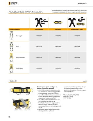 ACCESORIOS PARA MEJORA
Singing Rock ofrece una serie de combinaciones para mejorar los
arneses anti caídas además de una amplia gama de accesorios:
Cinturón para sujeción en el lugar de
trabajo y prevención de caídas.
•	 cinturón lumbar anatómico y acolchado
que minimiza las contusiones y garantiza
la comodidad en la zona de la cintura
•	 dos anillos en D laterales para sujeción en
el lugar de trabajo según EN 358, proba-
do para una resistencia de 15 kN
•	 dos anillos portamaterial trenzados con
una capacidad de carga de 5 k
•	 trabillas diseñadas para colgar de forma
segura el equipo más caro (la sierra
	 mecánica, el taladro...) con una capacidad
de 1 kN
•	 las hebillas Speed facilitan la manipula-
ción al ponérselo y quitárselo
•	 usos recomendados: sujeción en el lugar
de trabajo y prevención de caídas
•	 puede combinarse con el arnés completo
anticaídas BODY II
Tallas: S/M/L, XL/XXL, XXXL
Pesot: (M/L) 595 g
XCE 1019 • EN 358
POLE II W0073
Arnés / Accesorio con acolchado con Pole II con acolchado y Pole II
Basic Light M0023DX M0023PX M0023XX
Basic M0024DX M0024PX M0024PX
Body II estándar M0025DX M0025PX M0025XX
Body II speed M0026DX M0026PX M0026XX
ANTICAÍDAS
22
 
