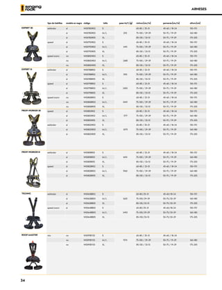 tipo de hebillas modelo en negro código talla peso M/L [g] cintura [cm/in] perneras [cm/in] altura [cm]
ARNESES
EXPERT 3D estándar sí W0078DR02 S
2110
65–80 / 25–31 45–60 / 18–24 150–170
sí W0078DR03 M/L 75–100 / 29–39 50–75 / 19–29 160–180
sí W0078DR05 XL 85–130 / 33–51 50–75 / 19–29 175–205
speed sí W0079DR02 S
2415
65–80 / 25–31 45–60 / 18–24 150–170
sí W0079DR03 M/L 75–100 / 29–39 50–75 / 19–29 160–180
sí W0079DR05 XL 85–130 / 33–51 50–75 / 19–29 175–205
speed acero no W0080DR02 S
2685
65–80 / 25–31 45–60 / 18–24 150–170
no W0080DR03 M/L 75–100 / 29–39 50–75 / 19–29 160–180
no W0080DR05 XL 85–130 / 33–51 50–75 / 19–29 175–205
EXPERT III estándar sí W0078BR02 S
2155
60–80 / 23–31 45–60 / 18–24 150–170
sí W0078BR03 M/L 75–100 / 29–39 50–75 / 19–29 160–180
sí W0078BR05 XL 85–130 / 33–51 50–75 / 19–29 175–205
speed sí W0079BR02 S
2450
60–80 / 23–31 45–60 / 18–24 150–170
sí W0079BR03 M/L 75–100 / 29–39 50–75 / 19–29 160–180
sí W0079BR05 XL 85–130 / 33–51 50–75 / 19–29 175–205
speed acero no W0080BR02 S
2665
60–80 / 23–31 45–60 / 18–24 150–170
no W0080BR03 M/L 75–100 / 29–39 50–75 / 19–29 160–180
no W0080BR05 XL 85–130 / 33–51 50–75 / 19–29 175–205
PROFI WORKER 3D speed sí W0081DR02 S
1777
65–80 / 25–31 45–60 / 18–24 150–170
sí W0081DR03 M/L 75–100 / 29–39 50–75 / 19–29 160–180
sí W0081DR05 XL 85–130 / 33–51 50–75 / 19–29 175–205
estándar sí W0082DR02 S
2075
65–80 / 25–31 45–60 / 18–24 150–170
sí W0082DR03 M/L 75–100 / 29–39 50–75 / 19–29 160–180
sí W0082DR05 XL 85–130 / 33–51 50–75 / 19–29 175–205
PROFI WORKER III estándar sí W0081BR02 S
1650
60–80 / 23–31 45–60 / 18–24 150–170
sí W0081BR03 M/L 75–100 / 29–39 50–75 / 19–29 160–180
sí W0081BR05 XL 85–130 / 33–51 50–75 / 19–29 175–205
speed sí W0082BR02 S
1960
60–80 / 23–31 45–60 / 18–24 150–170
sí W0082BR03 M/L 75–100 / 29–39 50–75 / 19–29 160–180
sí W0082BR05 XL 85–130 / 33–51 50–75 / 19–29 175–205
TECHNIC estándar sí W0063BB02 S
1620
65–80/25–31 45–60/18–24 150–170
sí W0063BB03 M/L 75–100/29–39 50–75/20–29 160–180
sí W0063BB05 XL 85–130/33–51 50–75/20–29 175–205
speed acero sí W0064BB02 S
2450
65–80/25–31 45–60/18–24 150–170
W0064BB03 M/L 75–100/29–39 50–75/20–29 160–180
W0064BB05 XL 85–130/33–51 50–75/20–29 175–205
ROOF MASTER mix no W0091BY02 S
1570
65–80 / 25–31 45–60 / 18–24
no W0091BY03 M/L 75–100 / 29–39 50–75 / 19–29 160–180
no W0091BY03 XL 85–130 / 33–51 50–75 / 19–29 175–205
34
 