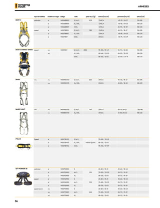 tipo de hebillas modelo en negro código talla peso M/L [g] cintura [cm/in] perneras [cm/in] altura [cm]
ARNESES
BODY II estándar sí W0068BR03 S/M/L 1025 ÚNICA 45–70 / 18–27 150–185
sí W0068BR05 XL/XXL ÚNICA 45–85 / 18–33 180–210
sí W0068BR07 XXXL ÚNICA 45–95 / 18–39 180–210
speed sí W0071BR03 S/M/L 1185 ÚNICA 45–70 / 18–27 150–185
sí W0071BR05 XL/XXL ÚNICA 45–85 / 18–33 180–210
sí W0071R07 XXXL ÚNICA 45–95 / 18–39 180–210
BODY II ENERGY SPEED speed no W0093SY S/M/L 2250 75–125 / 29–49 55–70 / 22–28 150–185
no XL/XXL 85–140 / 33–55 65–90 / 25–35 180–210
XXXL 85–155 / 33–61 65–105 / 25–41 180–210
BASIC mix no W0090SY03 S/M/L 820 ÚNICA 45–70 / 18–27 150–185
no W0090SY05 XL/XXL ÚNICA 45–85 / 18–33 180–210
BASIC LIGHT mix no W0090SY05 S/M/L 760 ÚNICA 45–70/18–27 150–185
no W0080SY05 XL/XXL ÚNICA 45–85/18–33 180–210
POLE II Speed sí W0073BY03 S/M/L
hebilla Speed
75–100 / 29–39
sí W0073BY05 XL/XXL 85–130 / 33–51
sí W0073BY06 XXXL 95–150 / 37–59
SIT WORKER 3D estándar sí W0075DR02 S
1195
65–80 / 25–31 45–60 / 18–24
sí W0075DR03 M/L 75–100 / 29–39 50–75 / 19–29
sí W0075DR05 XL 85–130 / 33–51 50–75 / 19–29
speed sí W0076DR02 S
1515
65–80 / 25–31 45–60 / 18–24
sí W0076DR03 M/L 75–100 / 29–39 50–75 / 19–29
sí W0076DR05 XL 85–130 / 33–51 50–75 / 19–29
speed acero no W0077DR02 S
1650
65–80 / 25–31 45–60 / 18–24
no W0077DR03 M/L 75–100 / 29–39 50–75 / 19–29
no W0077DR05 XL 85–130 / 33–51 50–75 / 19–29
36
 