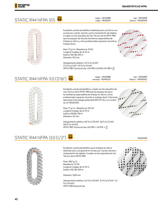 Excelente cuerda semiestática diseñada para uso técnico en
acceso por cuerda, rescate y para manipulación de objetos.
Cumple con los requisitos de Uso Técnico de la NFPA 1983
que los equipos de rescate, bomberos, especialistas de
trabajo en altura y otros profesionales requieren durante su
trabajo diario.
Peso: 72 g/m • Resistencia: 32 kN
Longitud: madeja 46, 61, 92 m
bobina: 100, 183, 200 m
Diámetro: 10,5 mm
Alargamiento estático: 3,5 % (a 3,5 kN) ·
7,2 % (a 2,7 kN) · 9,9 % (a 4,4 kN)
NFPA 1983 Technical Use • EN 1891 • XCE 1019 • EN 1891 • XUIAA
Excelente cuerda semiestática, cumple con los requisitos de
Uso Técnico de la NFPA 1983 que los equipos de resca-
te, bomberos, especialistas de trabajo en altura y otros
profesionales requieren durante su trabajo diario. Fabricada
aplicando la tecnología patentada ROUTE 44 y con acaba-
do ULTRASONIC.
Peso: 77 g/m · Resistencia: 33,5 kN
Longitud: madeja 46, 61, 92 m
bobina: 100,183, 200 m
Diámetro: 11,0 mm
Alargamiento estático: 3,0 % (a 1,35 kN) · 6,8 % (a 2,7 kN) ·
10,8 % (a 4,4 kN)
NFPA 1983 Technical Use • EN 1891 • XCE 1019 • XUIAA
Excelente cuerda semiestática para trabajos en altura
diseñada para uso general en acceso por cuerda, rescate y
manipulación de objetos. Cumple con los requisitos de Uso
Técnico de la NFPA 1983.
Peso: 108,7 g/m
Resistencia: 47 kN
Longitud: madeja 46, 61, 92 m
bobina: 100, 183, 200 m
Diámetro: 13,00 mm
Alargamiento estático: 3,4 % (a 1,35 kN) · 5,4 % (a 2,7 kN) · 7,6
% (a 4,4 kN)
NFPA 1983 General Use
STATIC R44 NFPA 11.0 (7
/16“)
STATIC R44 NFPA 13.0 (1/2“)
SEMIESTÁTICAS NFPA
STATIC R44 NFPA 10.5
negro – R0450BB
naranja – R0450OO
rojo – R0450RR
blanco – R0450WG
negro – R0430BB
caqui – R0430KK
rojo – R0430RR
blanco – R0430WR
R0460WB
42
 