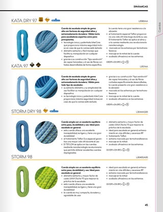 Cuerda de escalada simple de gama
alta con factores de seguridad altos y
extremadamente duradera. Válida tanto
para escaladores expertos como para
principiantes.
•	 	
tecnología única y patentada InterCore
que proporciona máxima seguridad inclu-
so en caso de que la camisa esté dañada
•	 diámetro estrecho y fácil manejo que
facilita su manipulación en cualquier
dispositivo
•	 gracias a su construcción “tipo sandwich”
de capas trenzadas y al uso de fibras cor-
tadas desarrolladas de forma específica,
la cuerda tiene una gran resistencia a la
abrasión
•	 el tratamiento especial Teflon proporcio-
na una vida útil más larga durante su uso.
El tratamiento Teflon se aplica al alma y
a la camisa mediante una revolucionaria
nanotecnología.
•	 marcada en los extremos por termotrans-
ferencia
•	 marcaje en la mitad de la cuerda
•	 acabado ultrasónico en los extremos
XCE1019 • EN 892 • XUIAA •
Cuerda simple con un excelente equilibrio
entre peso, durabilidad y uso. Ideal para
escalada en general.
•	 esta cuerda ofrece una excelente
manejabilidad, es ligera y tiene una gran
durabilidad
•	 el tratamiento Teflon Eco especial garan-
tiza una mayor vida útil durante el uso
•	 El TEFLON se aplica en las cuerdas
mediante nanotecnología revolucionaria
que permite obtener excelentes cuerdas
impregnadas			
	
•	 diámetro estrecho y mayor factor de
caída UIAA (factor 9) que mejoran la
práctica de la escalada
•	 ideal para escalada en general, entrena-
miento en vías difíciles y ascensos RP
•	 tratamiento Teflon
•	 extremo marcado por termotransferencia
•	 marcaje en la mitad
•	 acabado ultrasónico en los extremos
XCE 1019 • EN 892 • XUIAA •
Cuerda de escalada simple de gama
alta con factores de seguridad altos y
extremadamente duradera. Válida para
todo tipo de escalador.
•	 su estrecho diámetro y su simplicidad de
uso facilitan su manipulación en cualquier
dispositivo
•	 su tecnología única y patentada InterCore
proporciona máxima seguridad incluso en
caso de que la camisa esté dañada		
					
	
•	 gracias a su construcción “tipo sandwich”
de capas trenzadas y al uso de fibras
cortadas específicamente desarrolladas,
la cuerda presenta una gran resistencia a
la abrasión
•	 marcada en los extremos por termotrans-
ferencia
•	 marcaje en la mitad de la cuerda
•	 acabado ultrasónico en los extremos
XCE1019 • EN 892 • XUIAA •
Cuerda simple con un excelente equilibrio
entre peso, durabilidad y uso. Ideal para
escalada en general.
•	 diámetro estrecho y mayor factor de
caída UIAA (factor 9) que mejoran la
práctica de la escalada
•	 esta cuerda ofrece una excelente
manejabilidad, es ligera y tiene una gran
durabilidad
•	 la cuerda es muy compacta, duradera y
agradable de usar		
	
•	 ideal para escalada en general, entrena-
miento en vías difíciles y ascensos RP
•	 extremo marcado por termotransferencia
•	 marcaje en la mitad
•	 acabado ultrasónico en los extremos
XCE 1019 • EN 892 • XUIAA •
KATA DRY 9.7
STORM DRY 9.8
KATA 9.7
STORM 9.8
L0580AA
L3044AG00
L057AA
L3040GA00
DINÁMICAS
Cuerdas
45
 