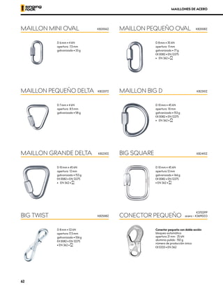 Conector pequeño con doble acción
bloqueo automático
apertura 21 mm · 25 kN
aluminio pulido · 150 g
número de producción único
XCE 0333 • EN 362
CONECTOR PEQUEÑO
K3702PP
acero – K3690ZO
D 6 mm • 4 kN
apertura 7,5 mm
galvanizado • 33 g
D 8 mm • 35 kN
apertura 11 mm
galvanizado • 77 g
XCE 0082 • EN 12275
•	 EN 362 • XUIAA
D 7 mm • 4 kN
apertura 8.5 mm
galvanizado • 58 g
D 8 mm • 32 kN
apertura 17,5 mm
galvanizado • 106 g
XCE 0082 • EN 12275
• EN 362 • XUIAA
D 10 mm • 45 kN
apertura 12 mm
galvanizado • 166 g
XCE 0082 • EN 12275
• EN 362 • XUIAA
MAILLON MINI OVAL MAILLON PEQUEÑO OVAL
MAILLON PEQUEÑO DELTA
K82006Z K82008Z
K82207Z
K82508Z
K82410Z
MAILLONES DE ACERO
BIG SQUARE
BIG TWIST
D 10 mm • 45 kN
apertura 10 mm
galvanizado • 153 g
XCE 0082 • EN 12275
•	 EN 362 • XUIAA
D 10 mm • 45 kN
apertura 12 mm
galvanizado • 153 g	
XCE 0082 • EN 12275
•	 EN 362 • XUIAA
MAILLON BIG D
MAILLON GRANDE DELTA
K82310Z
K82210Z
62
 