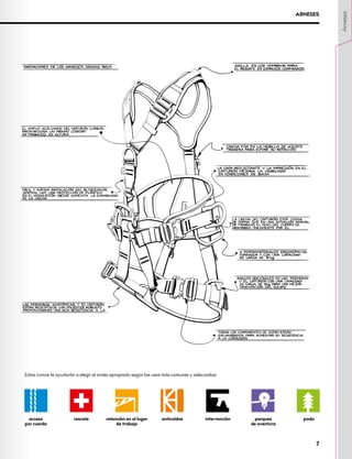 ARNESES
C R W F I P A
acceso
por cuerda
rescate retención en el lugar
de trabajo
anticaídas intervención parques
de aventura
poda
Estos iconos te ayudarán a elegir el arnés apropiado según los usos más comunes y adecuados:
Arneses
7
 