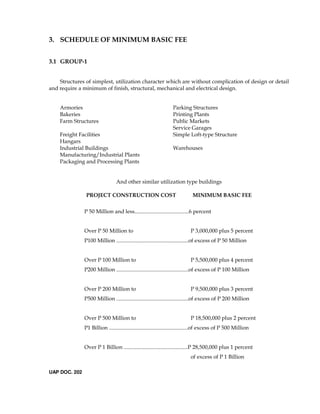 3. SCHEDULE OF MINIMUM BASIC FEE
3.1 GROUP-1
Structures of simplest, utilization character which are without complication of design or detail
and require a minimum of finish, structural, mechanical and electrical design.
Armories Parking Structures
Bakeries Printing Plants
Farm Structures Public Markets
Service Garages
Freight Facilities Simple Loft-type Structure
Hangars
Industrial Buildings Warehouses
Manufacturing/Industrial Plants
Packaging and Processing Plants
And other similar utilization type buildings
PROJECT CONSTRUCTION COST MINIMUM BASIC FEE
P 50 Million and less........................................6 percent
Over P 50 Million to P 3,000,000 plus 5 percent
P100 Million .....................................................of excess of P 50 Million
Over P 100 Million to P 5,500,000 plus 4 percent
P200 Million .....................................................of excess of P 100 Million
Over P 200 Million to P 9,500,000 plus 3 percent
P500 Million .....................................................of excess of P 200 Million
Over P 500 Million to P 18,500,000 plus 2 percent
P1 Billion ..........................................................of excess of P 500 Million
Over P 1 Billion ...............................................P 28,500,000 plus 1 percent
of excess of P 1 Billion
UAP DOC. 202
 