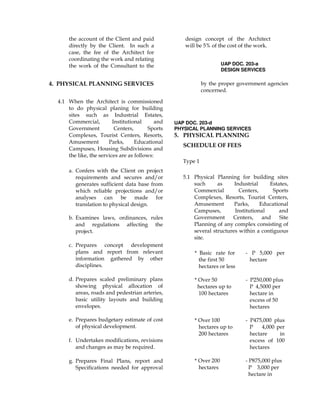the account of the Client and paid
directly by the Client. In such a
case, the fee of the Architect for
coordinating the work and relating
the work of the Consultant to the
design concept of the Architect
will be 5% of the cost of the work.
UAP DOC. 203-a
DESIGN SERVICES
4. PHYSICAL PLANNING SERVICES
4.1 When the Architect is commissioned
to do physical planing for building
sites such as Industrial Estates,
Commercial, Institutional and
Government Centers, Sports
Complexes, Tourist Centers, Resorts,
Amusement Parks, Educational
Campuses, Housing Subdivisions and
the like, the services are as follows:
a. Confers with the Client on project
requirements and secures and/or
generates sufficient data base from
which reliable projections and/or
analyses can be made for
translation to physical design.
b. Examines laws, ordinances, rules
and regulations affecting the
project.
c. Prepares concept development
plans and report from relevant
information gathered by other
disciplines.
d. Prepares scaled preliminary plans
showing physical allocation of
areas, roads and pedestrian arteries,
basic utility layouts and building
envelopes.
e. Prepares budgetary estimate of cost
of physical development.
f. Undertakes modifications, revisions
and changes as may be required.
g. Prepares Final Plans, report and
Specifications needed for approval
by the proper government agencies
concerned.
UAP DOC. 203-d
PHYSICAL PLANNING SERVICES
5. PHYSICAL PLANNING
SCHEDULE OF FEES
Type 1
5.1 Physical Planning for building sites
such as Industrial Estates,
Commercial Centers, Sports
Complexes, Resorts, Tourist Centers,
Amusement Parks, Educational
Campuses, Institutional and
Government Centers, and Site
Planning of any complex consisting of
several structures within a contiguous
site.
* Basic rate for
the first 50
hectares or less
- P 5,000 per
hectare
* Over 50
hectares up to
100 hectares
- P250,000 plus
P 4,5000 per
hectare in
excess of 50
hectares
* Over 100
hectares up to
200 hectares
- P475,000 plus
P 4,000 per
hectare in
excess of 100
hectares
* Over 200
hectares
- P875,000 plus
P 3,000 per
hectare in
 