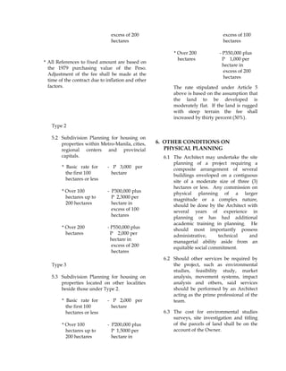 excess of 200
hectares
* All References to fixed amount are based on
the 1979 purchasing value of the Peso.
Adjustment of the fee shall be made at the
time of the contract due to inflation and other
factors.
Type 2
5.2 Subdivision Planning for housing on
properties within Metro-Manila, cities,
regional centers and provincial
capitals.
* Basic rate for
the first 100
hectares or less
- P 3,000 per
hectare
* Over 100
hectares up to
200 hectares
- P300,000 plus
P 2,3000 per
hectare in
excess of 100
hectares
* Over 200
hectares
- P550,000 plus
P 2,000 per
hectare in
excess of 200
hectares
Type 3
5.3 Subdivision Planning for housing on
properties located on other localities
beside those under Type 2.
* Basic rate for
the first 100
hectares or less
- P 2,000 per
hectare
* Over 100
hectares up to
200 hectares
- P200,000 plus
P 1,5000 per
hectare in
excess of 100
hectares
* Over 200
hectares
- P350,000 plus
P 1,000 per
hectare in
excess of 200
hectares
The rate stipulated under Article 5
above is based on the assumption that
the land to be developed is
moderately flat. If the land is rugged
with steep terrain the fee shall
increased by thirty percent (30%).
6. OTHER CONDITIONS ON
PHYSICAL PLANNING
6.1 The Architect may undertake the site
planning of a project requiring a
composite arrangement of several
buildings enveloped on a contiguous
site of a moderate size of three (3)
hectares or less. Any commission on
physical planning of a larger
magnitude or a complex nature,
should be done by the Architect with
several years of experience in
planning or has had additional
academic training in planning. He
should most importantly possess
administrative, technical and
managerial ability aside from an
equitable social commitment.
6.2 Should other services be required by
the project, such as environmental
studies, feasibility study, market
analysis, movement systems, impact
analysis and others, said services
should be performed by an Architect
acting as the prime professional of the
team.
6.3 The cost for environmental studies
surveys, site investigation and titling
of the parcels of land shall be on the
account of the Owner.
 