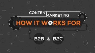 Content Marketing
HOW IT WORKS FOR
B2B and B2C
 