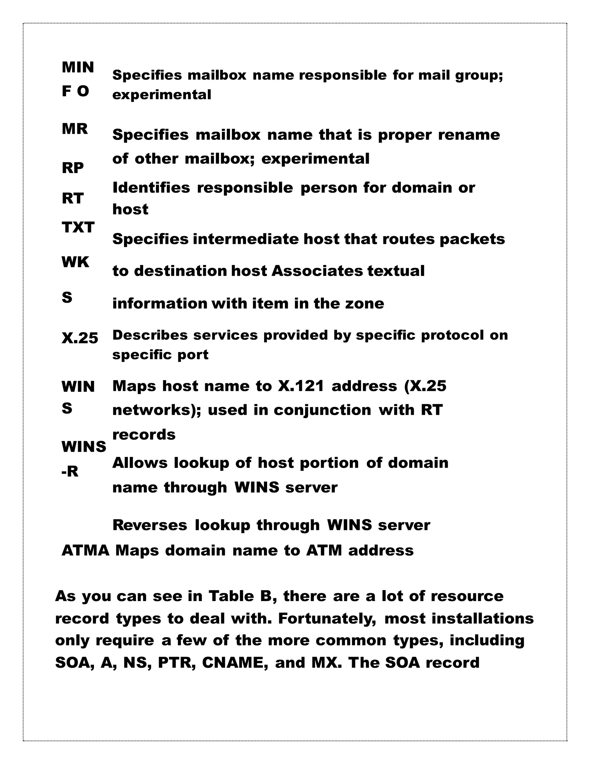 MIN
F O
MR
RP
RT
TXT
WK
S
X.25
WIN
S
WINS
-R
Specifies mailbox name responsible for mail group;
experimental
Specifies mailbox name that is proper rename
of other mailbox; experimental
Identifies responsible person for domain or
host
Specifies intermediate host that routes packets
to destination host Associates textual
information with item in the zone
Describes services provided by specific protocol on
specific port
Maps host name to X.121 address (X.25
networks); used in conjunction with RT
records
Allows lookup of host portion of domain
name through WINS server
Reverses lookup through WINS server
ATMA Maps domain name to ATM address
As you can see in Table B, there are a lot of resource
record types to deal with. Fortunately, most installations
only require a few of the more common types, including
SOA, A, NS, PTR, CNAME, and MX. The SOA record
 