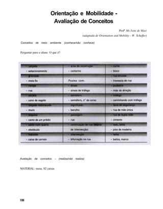 Orientação e Mobilidade -
                          Avaliação de Conceitos
                                                                                 Profª Ms Ivete de Masi
                                                    (adaptada de Orientation and Mobility - W. Scheffer)

Conceitos   de   meio   ambiente     (conhece/não    conhece)


Perguntar para o aluno: O que é?




Avaliação   de   conceitos   -   (realiza/não realiza)


MATERIAL: mesa, 02 caixas
 
