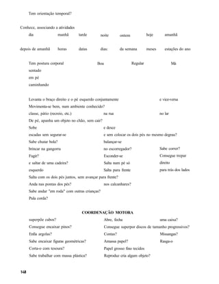 Tem orientação temporal?


Conhece, associando a atividades
    dia                  manhã       tarde       noite        ontem              hoje       amanhã


depois de amanhã         horas       datas       dias:        da semana          meses      estações do ano


    Tem postura corporal                      Boa                      Regular                     Má
    sentado
    em pé
     caminhando


     Levanta o braço direito e o pé esquerdo conjuntamente                               e vice-versa
     Movimenta-se bem, num ambiente conhecido?
     classe, pátio (recreio, etc.)                 na rua                                no lar
     De pé, apanha um objeto no chão, sem cair?
     Sobe                                          e desce
     escadas sem segurar-se                        e sem colocar os dois pés no mesmo degrau?
     Sabe chutar bola?                             balançar-se
     brincar na gangorra                           no escorregador?                      Sabe correr?
     Fugir?                                         Esconder-se                          Consegue trepar
     e saltar de uma cadeira?                       Salta num pé só                      direito
     esquerdo                                      Salta para frente                     para trás dos lados
     Salta com os dois pés juntos, sem avançar para frente?
     Anda nas pontas dos pés?                       nos calcanhares?
     Sabe andar "em roda" com outras crianças?
     Pula corda?


                                      COORDENAÇÃO MOTORA
     superpõe cubos?                                Abre, fecha                          uma caixa?
     Consegue encaixar pinos?                       Consegue superpor discos de tamanho progressivos?
     Enfia argolas?                                 Contas?                              Missangas?
     Sabe encaixar figuras geométricas?             Amassa papel?                        Rasga-o
     Corta-o com tesoura?                           Papel grosso fino tecidos
     Sabe trabalhar com massa plástica?             Reproduz cria algum objeto?
 