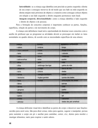 lateralidade: se a criança cega identifica com precisão as partes esquerda e direita
              de seu corpo e consegue mover-se de tal modo que seu lado ou mão esquerda ou
              direita estejam mais próximos de objetos e a maneira como consegue colocar objetos
              em relação a seu lado esquerdo e direito enquanto permanece num local;
              imagem corporal, direcionalidade: como a criança identifica o lado esquerdo
              e direito de objetos e de pessoas.
         Para a formação de conceitos corporais é importante conhecer as partes, funções,
superfícies, relação de partes e de movimento do corpo.
         A criança com deficiência visual terá a oportunidade de dominar esses conceitos com o
auxílio do professor que ao programar as atividades deverá se preocupar em incluir os itens
assinalados no quadro abaixo, de acordo com as necessidades específicas de seus alunos:




         A criança deficiente visual deve identificar as partes do corpo e descrever suas funções:
ouvidos para ouvir sons; fala para dizer coisas; mãos para agarrar, segurar e manipular; pernas
para sustentar o corpo em pé e auxiliar para caminhar, correr, etc; dentes para morder e
mastigar alimentos; nariz para respirar e sentir odores.
 