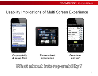 1155 
Usability Implications of Multi Screen Experience 
Connectivity 
& setup time 
Personalized 
experience 
Complete 
control 
 