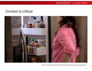 1188 
Context is critical 
Source: Avaya Collaboration Environment enhanced business applications 
 