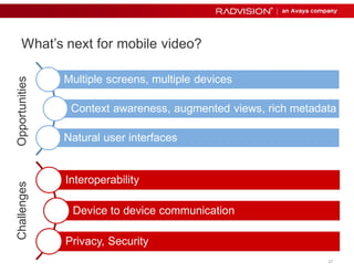 2277 
What’s next for mobile video? 
Multiple screens, multiple devices 
Context awareness, augmented views, rich metadata 
Natural user interfaces 
Interoperability 
Device to device communication 
Privacy, Security 
Challenges Opportunities 
 