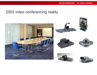 3 
2003 video conferencing reality 
 