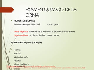 EXAMEN QUIMICO DE LA
ORINA
• PIGMENTOS BILIARES
Interesa investigar: bilirrubin ,
a⃰ urobilinógeno
falsos negativos: oxidación de la bilirrubina al exponer la orina a la luz
falsos positivos: uso de fenotiazina y clorpromazina
BILIRRUBINA: Negativo (<0,2mg/dl)
• Positiva:
ictericia
obstructiva daño
hepático
cáncer hepático o
de conductos
biliares
⃰ producto de la destrucción de GR y en menor grado de mioglobina, porfirina, hem-proteína
͌ producto del metabolismo de la bilirrubina en el intestino, predominantemente en el colon. Su aumento sugiere hemólisis, metástasis, cirrosis, hepatitis
 