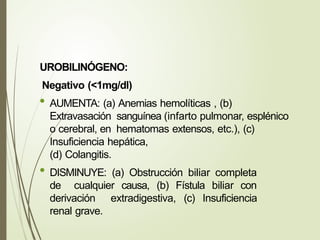 UROBILINÓGENO:
Negativo (<1mg/dl)
• AUMENTA: (a) Anemias hemolíticas , (b)
Extravasación sanguínea (infarto pulmonar, esplénico
o cerebral, en hematomas extensos, etc.), (c)
Insuficiencia hepática,
(d) Colangitis.
• DISMINUYE: (a) Obstrucción biliar completa
de cualquier causa, (b) Fístula biliar con
derivación extradigestiva, (c) Insuficiencia
renal grave.
 