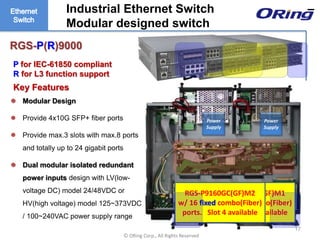 Ⓒ ORing Corp., All Rights Reserved
RGS-P(R)9000
 Modular Design
 Provide 4x10G SFP+ fiber ports
 Provide max.3 slots with max.8 ports
and totally up to 24 gigabit ports
 Dual modular isolated redundant
power inputs design with LV(low-
voltage DC) model 24/48VDC or
HV(high voltage) model 125~373VDC
/ 100~240VAC power supply range
P for IEC-61850 compliant
R for L3 function support
Key Features
Industrial Ethernet Switch –
Modular designed switch
Power
Supply
Power
Supply
8 Port
fiber
SFP
8 Port
fiber SC
8 Port
10/100/
1000 TX
4 Port
10G
SFP+
RGS-P9160GC(GF)M1
w/ 16 fixed combo(Fiber)
ports. Slot 1 available
RGS-P9160GC(GF)M2
w/ 16 fixed combo(Fiber)
ports. Slot 4 available
17
 