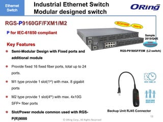 Ⓒ ORing Corp., All Rights Reserved
RGS-P9160GF/FXM1/M2
P for IEC-61850 compliant
Key Features
19
RGS-P9160GF/FXM (L2 switch)
Backup Unit RJ45 Connector
Under
development
 Semi-Modular Design with Fixed ports and
additional module
 Provide fixed 16 fixed fiber ports, total up to 24
ports.
 M1 type provide 1 slot(1st) with max. 8 gigabit
ports
 M2 type provide 1 slot(4th) with max. 4x10G
SFP+ fiber ports
 Slot/Power module common used with RGS-
P(R)9000
Industrial Ethernet Switch –
Modular designed switch
Sample
2015/Q4/E
 