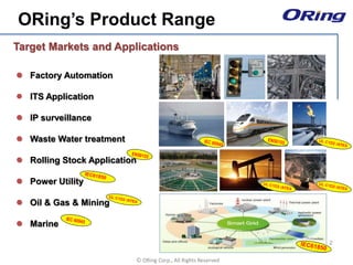 Ⓒ ORing Corp., All Rights Reserved
Target Markets and Applications
 Factory Automation
 ITS Application
 IP surveillance
 Waste Water treatment
 Rolling Stock Application
 Power Utility
 Oil & Gas & Mining
 Marine
ORing’s Product Range
2
 
