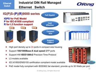 Ⓒ ORing Corp., All Rights Reserved
 High port density up to 24 ports in compact size housing
 Support 100/1000Base-X dual speed SFP ports
 Support HW IEEE1588v2 Precision Time Protocol
 L3 models available
 IEC-61850/EN50155 certification compliant model available
 PoE model fully compliant with IEEE802.3at standard, provide up to 30 Watts per port
32
IG(P)S-(P)(R)9000 series
IGPS for PoE Model
P for IEC-61850 compliant
R for L3 function support
Full Gigabit
Cost
Effective
Compact
Size
Support
1588v2
Industrial DIN Rail Managed
Ethernet Switch
Under
development
 