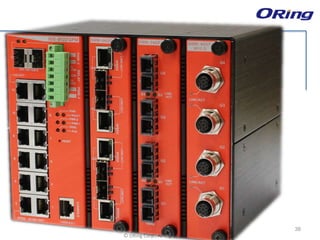 Ⓒ ORing Corp., All Rights Reserved
38
 