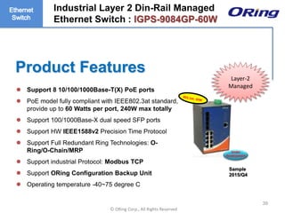 Ⓒ ORing Corp., All Rights Reserved
Product Features
39
Layer-2
Managed
 Support 8 10/100/1000Base-T(X) PoE ports
 PoE model fully compliant with IEEE802.3at standard,
provide up to 60 Watts per port, 240W max totally
 Support 100/1000Base-X dual speed SFP ports
 Support HW IEEE1588v2 Precision Time Protocol
 Support Full Redundant Ring Technologies: O-
Ring/O-Chain/MRP
 Support industrial Protocol: Modbus TCP
 Support ORing Configuration Backup Unit
 Operating temperature -40~75 degree C
Under
development
Industrial Layer 2 Din-Rail Managed
Ethernet Switch : IGPS-9084GP-60W
Sample
2015/Q4
 