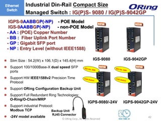 Ⓒ ORing Corp., All Rights Reserved
 Slim Size : 54.2(W) x 106.1(D) x 145.4(H) mm
 Support 100/1000Base-X dual speed SFP
ports
 Support HW IEEE1588v2 Precision Time
Protocol
 Support ORing Configuration Backup Unit
 Support Full Redundant Ring Technologies:
O-Ring/O-Chain/MRP
 Support industrial Protocol:
Modbus TCP
 -24V model available 42
Industrial Din-Rail Compact Size
Managed Switch : IG(P)S- 9080 / IG(P)S-9042GP
IGS-9080 IGS-9042GP
IGPS-9080/-24V IGPS-9042GP-24V
IGPS-9AABBGP(-NP) - POE Model
IGS-9AABBGP(-NP) - non-POE Model
- AA : (POE) Copper Number
- BB : Fiber Uplink Port Number
- GP : Gigabit SFP port
- NP : Entry Level (without IEEE1588)
Backup Unit
RJ45 Connector
 