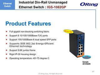 Ⓒ ORing Corp., All Rights Reserved
Product Features
44
 Full gigabit non-blocking switching fabric
 Support 8 10/100/1000Base-T(X) ports
 Support 100/1000Base-X dual speed SFP ports
 Supports IEEE 802.3az Energy-Efficient
Ethernet technology
 Support 9.6K jumbo frame
 Rigid IP-30 housing design
 Operating temperature -40~75 degree C
Under
development
Industrial Din-Rail Unmanaged
Ethernet Switch : IGS-1082GP
Sample
2015/Q4/E
 