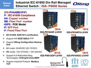 Ⓒ ORing Corp., All Rights Reserved
 IEC-61850, IEEE1613 certification
 Support HW IEEE1588v2 PTP
 Support ORing Configuration Backup
Unit
 LV model: 24/48VDC (20~72VDC)
 HV model :125~373VDC / 100~240VAC
 Support Full Redundant Ring
Technologies: O-Ring/O-Chain/MRP
 Support industrial Protocol: Modbus
TCP
46
IGS-P9812GP-LV/HV
IGS-P9164GF-LV/HV
IGS-P9AABBGP(F)
P : IEC-61850 Compliance
AA :Copper number
BB :Fiber Port number
-IGPS : POE Model
-P: SFP Port
-F: Fixed Fiber Port
Industrial IEC-61850 Din Rail Managed
Ethernet Switch : IGS- P9000 Series
Backup Unit
RJ45 Connector
IGS-P9164FX-LV/HV
IGS-P9164GC-LV/HV
46
 