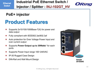 Ⓒ ORing Corp., All Rights Reserved
Product Features
51
 Supports 2x10/100/1000Base-T(X) for power and
data output
 Fully compliant with IEEE802.3at/802.3af
 Auto protection for Over Voltage Power Input and
over current output
 Supports Power Output up to 30Watts* for each
ports
 Supports Power Input range 100~240VAC
 IP-30 Rugged Case Design
 DIN-Rail and Wall Mount Design
Under
development
Industrial PoE Ethernet Switch /
Injector / Splitter : INJ-102GT_HV
Sample
2015/Q4/E
PoE+ injector
 