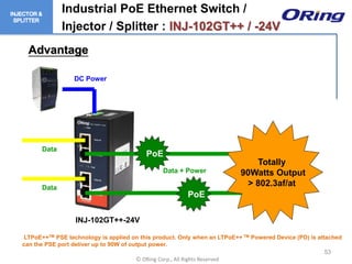 Ⓒ ORing Corp., All Rights Reserved
Advantage
INJ-102GT++-24V
DC Power
Data + Power
PoE
PoE
Totally
90Watts Output
> 802.3af/at
LTPoE++TM PSE technology is applied on this product. Only when an LTPoE++ TM Powered Device (PD) is attached
can the PSE port deliver up to 90W of output power.
Data
Data
53
Industrial PoE Ethernet Switch /
Injector / Splitter : INJ-102GT++ / -24V
 