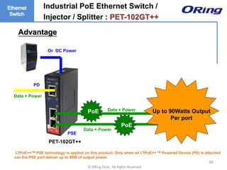 Ⓒ ORing Corp., All Rights Reserved
Advantage
PET-102GT++
Or DC Power
Data + Power
PoE
PoE Up to 90Watts Output
Per port
LTPoE++TM PSE technology is applied on this product. Only when an LTPoE++ TM Powered Device (PD) is attached
can the PSE port deliver up to 90W of output power.
Data + Power
56
Industrial PoE Ethernet Switch /
Injector / Splitter : PET-102GT++
PD
PSE
Data + Power
 
