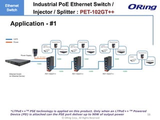 Ⓒ ORing Corp., All Rights Reserved
58
Industrial PoE Ethernet Switch /
Injector / Splitter : PET-102GT++
*LTPoE++TM PSE technology is applied on this product. Only when an LTPoE++ TM Powered
Device (PD) is attached can the PSE port deliver up to 90W of output power
Application - #1
 