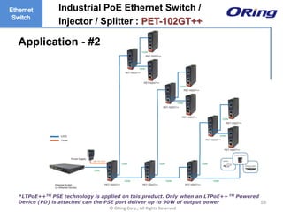Ⓒ ORing Corp., All Rights Reserved
59
Industrial PoE Ethernet Switch /
Injector / Splitter : PET-102GT++
*LTPoE++TM PSE technology is applied on this product. Only when an LTPoE++ TM Powered
Device (PD) is attached can the PSE port deliver up to 90W of output power
Application - #2
 