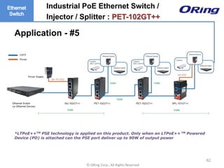 Ⓒ ORing Corp., All Rights Reserved
62
Industrial PoE Ethernet Switch /
Injector / Splitter : PET-102GT++
*LTPoE++TM PSE technology is applied on this product. Only when an LTPoE++ TM Powered
Device (PD) is attached can the PSE port deliver up to 90W of output power
Application - #5
 