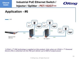 Ⓒ ORing Corp., All Rights Reserved
63
Industrial PoE Ethernet Switch /
Injector / Splitter : PET-102GT++
*LTPoE++TM PSE technology is applied on this product. Only when an LTPoE++ TM Powered
Device (PD) is attached can the PSE port deliver up to 90W of output power
Application - #6
 