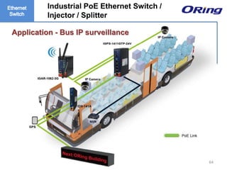 Ⓒ ORing Corp., All Rights Reserved
Application - Bus IP surveillance
Industrial PoE Ethernet Switch /
Injector / Splitter
64
 