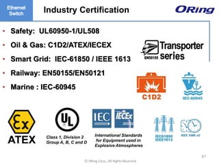 Ⓒ ORing Corp., All Rights Reserved
• Safety: UL60950-1/UL508
• Oil & Gas: C1D2/ATEX/IECEX
• Smart Grid: IEC-61850 / IEEE 1613
• Railway: EN50155/EN50121
• Marine : IEC-60945
Class 1, Division 2
Group A, B, C and D
International Standards
for Equipment used in
Explosive Atmospheres
Industry Certification
67
 