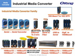 Ⓒ ORing Corp., All Rights Reserved
Industrial Media Converter Family
USB to
Serial
Serial ↔ Serial Converter
100BaseTX ↔ 100BaseFX
1000BaseT ↔ 1000BaseX
Chassis 100BaseTX ↔ 100BaseFX
Chassis 1000BaseT ↔ 1000BaseX
Industrial Media Converter
70
GigE to
1000BaseX
IMC-P111FX-LV/HV
IMC-P111P-LV/HV
Ethernet
To 2-wire
Serial to
Fiber
ISC-1310FBIMC-B111ETB
Under
development
10G Base-T to 10G SFP+
Under
development
 