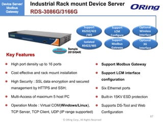 Ⓒ ORing Corp., All Rights Reserved
 High port density up to 16 ports
 Cost effective and rack mount installation
 High Security : SSL data encryption and secured
management by HTTPS and SSH;
 Multi-Access of maximum 5 host PC
 Operation Mode : Virtual COM(Windows/Linux),
TCP Server, TCP Client, UDP (IP range supported)
Key Features
Industrial Rack mount Device Server
RDS-3086G/3166G
 Support Modbus Gateway
 Support LCM interface
configuration
 Six Ethernet ports
 Built-in 15KV ESD protection
 Supports DS-Tool and Web
Configuration
Support
RS232/422
/485
Isolated
RS422/485
Optional
Wireless
interface
Optional
3G
interfaceUnder
development
Support
Modbus
Gateway
Support
LCM
Configure
87
Sample
2015/Q4/E
 