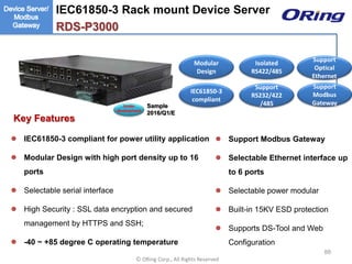 Ⓒ ORing Corp., All Rights Reserved
 IEC61850-3 compliant for power utility application
 Modular Design with high port density up to 16
ports
 Selectable serial interface
 High Security : SSL data encryption and secured
management by HTTPS and SSH;
 -40 ~ +85 degree C operating temperature
Key Features
IEC61850-3 Rack mount Device Server
RDS-P3000
 Support Modbus Gateway
 Selectable Ethernet interface up
to 6 ports
 Selectable power modular
 Built-in 15KV ESD protection
 Supports DS-Tool and Web
Configuration
IEC61850-3
compliant
Modular
Design
Support
RS232/422
/485
Isolated
RS422/485
Support
Modbus
GatewayUnder
development
Support
Optical
Ethernet
88
Sample
2016/Q1/E
 