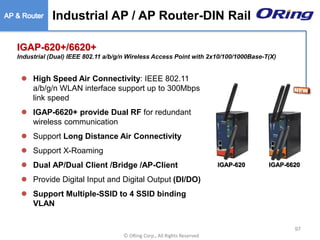 Ⓒ ORing Corp., All Rights Reserved
IGAP-620+/6620+
Industrial (Dual) IEEE 802.11 a/b/g/n Wireless Access Point with 2x10/100/1000Base-T(X)
 High Speed Air Connectivity: IEEE 802.11
a/b/g/n WLAN interface support up to 300Mbps
link speed
 IGAP-6620+ provide Dual RF for redundant
wireless communication
 Support Long Distance Air Connectivity
 Support X-Roaming
 Dual AP/Dual Client /Bridge /AP-Client
 Provide Digital Input and Digital Output (DI/DO)
 Support Multiple-SSID to 4 SSID binding
VLAN
IGAP-620 IGAP-6620
Industrial AP / AP Router-DIN Rail
97
 