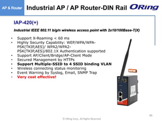 Ⓒ ORing Corp., All Rights Reserved
• Support X-Roaming < 60 ms
• Highly Security Capability: WEP/WPA/WPA-
PSK(TKIP,AES)/ WPA2/WPA2-
PSK(TKIP,AES)/802.1X Authentication supported
• Support AP/Client/Bridge/AP-Client Mode
• Secured Management by HTTPs
• Support Multiple-SSID to 4 SSID binding VLAN
• Wireless connecting status monitoring
• Event Warning by Syslog, Email, SNMP Trap
• Very cost effective!
IAP-420(+)
Industrial IEEE 802.11 b/g/n wireless access point with 2x10/100Base-T(X)
Industrial AP / AP Router-DIN Rail
99
 