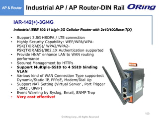 Ⓒ ORing Corp., All Rights Reserved
• Support 3.5G HSDPA / LTE connection
• Highly Security Capability: WEP/WPA/WPA-
PSK(TKIP,AES)/ WPA2/WPA2-
PSK(TKIP,AES)/802.1X Authentication supported
• Provide HNAT enhance LAN to WAN routing
performance
• Secured Management by HTTPs
• Support Multiple-SSID to 4 SSID binding
VLAN
• Various kind of WAN Connection Type supported:
Dynamic/Static IP, PPPoE, Modem/Dial Up
• Support NAT Setting (Virtual Server , Port Trigger
, DMZ , UPnP)
• Event Warning by Syslog, Email, SNMP Trap
• Very cost effective!
IAR-142(+)-3G/4G
Industrial IEEE 802.11 b/g/n 3G Cellular Router with 2x10/100Base-T(X)
100
Industrial AP / AP Router-DIN Rail
 