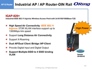 Ⓒ ORing Corp., All Rights Reserved
IGAP-820+
Industrial IEEE 802.11 b/g/n/ac Wireless Access Point with 2x10/100/1000Base-T(X)
 High Speed Air Connectivity: IEEE 802.11
b/g/n/ac 3T3R WLAN interface support up to
1300Mbps link speed
 Support Long Distance Air Connectivity
 Support X-Roaming
 Dual AP/Dual Client /Bridge /AP-Client
 Provide Digital Input and Digital Output
 Support Multiple-SSID to 4 SSID binding
VLAN
Under
development
High Power
101
Industrial AP / AP Router-DIN Rail
Sample
2016/Q1/E
 